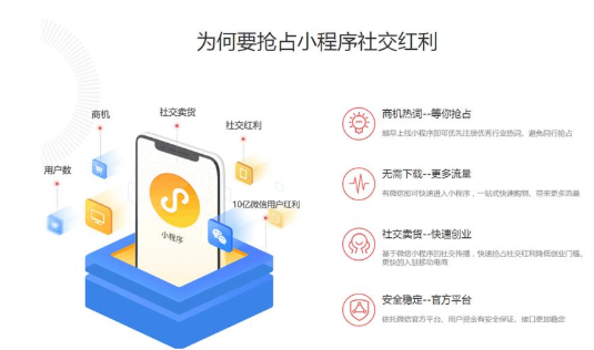电商软件开发定制有难度吗?价格怎么样高不高费用多少钱?