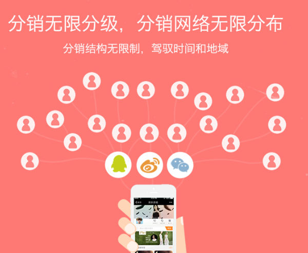 启博云微商城系统定制开发要注意什么?方法是怎样的?2