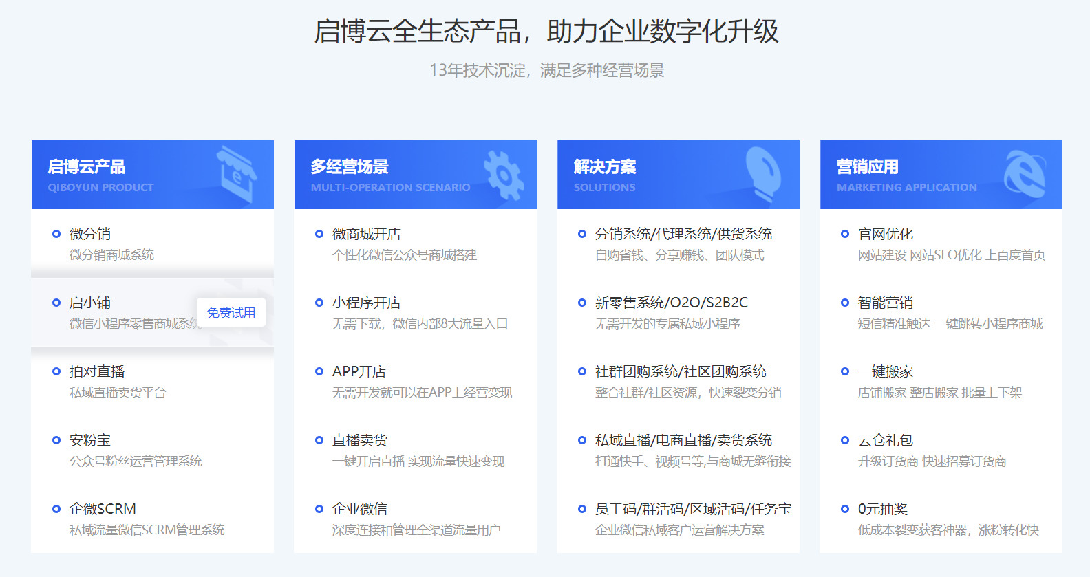 私域究竟能为电商行业贡献多大力量，启博云微分销帮你揭秘答案
